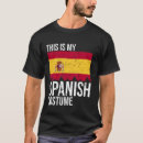 Search for this is my halloween costume tshirts Spanish