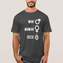 Search for stranger things tshirts Humour