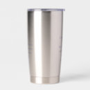 Search for blank two tone mugs Birthday