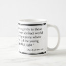 Search for growing old mugs Birthday