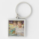 Search for oil key rings Female
