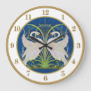 Search for twins clocks Pretty