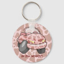 Search for moo moo moo key rings Cartoon