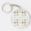 Search for circles pattern key rings Abstract