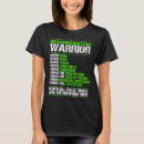 Search for neurofibromatosis tshirts Green