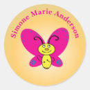 Search for funny cartoon face stickers Kids