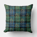 Search for blue christmas throw cushions Merry and bright
