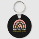 Search for bipolar round key rings Awareness