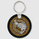 Search for kangaroos key rings Aboriginal