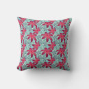 Search for blue polka dot cushions Polka dots pattern