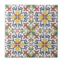 Search for tuscan tiles Cabinet