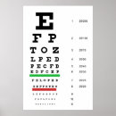 Search for eye test posters Chart
