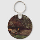 Search for everett key rings Millais