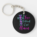 Search for amen key rings Christian