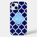 Search for white sky iphone cases Geometric