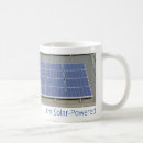 Search for solar power mugs Climate change