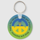 Search for russian flag key rings Peace