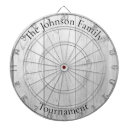 Search for template dartboards White