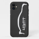 Search for evolution cases Mitsubishi
