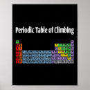 Search for climbing posters Outdoors