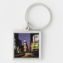 Search for bachmann key rings Tourism