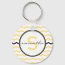 Search for grey chevron key rings Monogrammed
