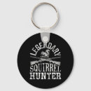 Search for rednecks key rings Lake