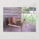 Search for spindle Spinning
