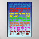Search for letter b posters Hebrew