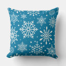 Search for blue and white christmas cushions Minimalist