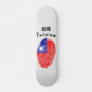 Search for intern skateboards Travel