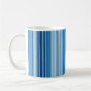 Search for warming mugs Earth