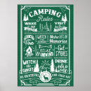 Search for tent camping posters Campsite