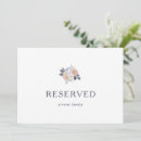 Search for hydrangeas wedding signs Bride