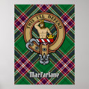 Search for clan tartan posters Green