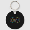Search for autism pride key rings Disability
