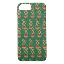Search for thanksgiving iphone cases Cosy