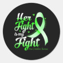Search for disability awareness stickers Fight