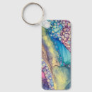 Search for liquid key rings Colourful