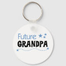 Search for union eight key rings Unioneight com