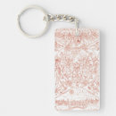 Search for holy trinity key rings Catholic