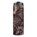 Search for batik travel mugs Texture