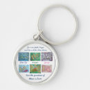 Search for angel pictures key rings Faith