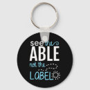 Search for abled key rings Acceptance