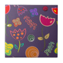 Search for red hibiscus flower tiles Leaves