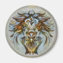 Search for birth zodiac chart Horoscope