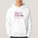 Search for breast cancer hoodies October