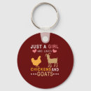 Search for chickens love key rings Hen