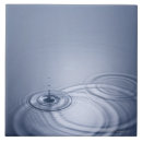 Search for water droplets tiles Photography