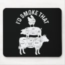 Search for tonge mousepads Grilling